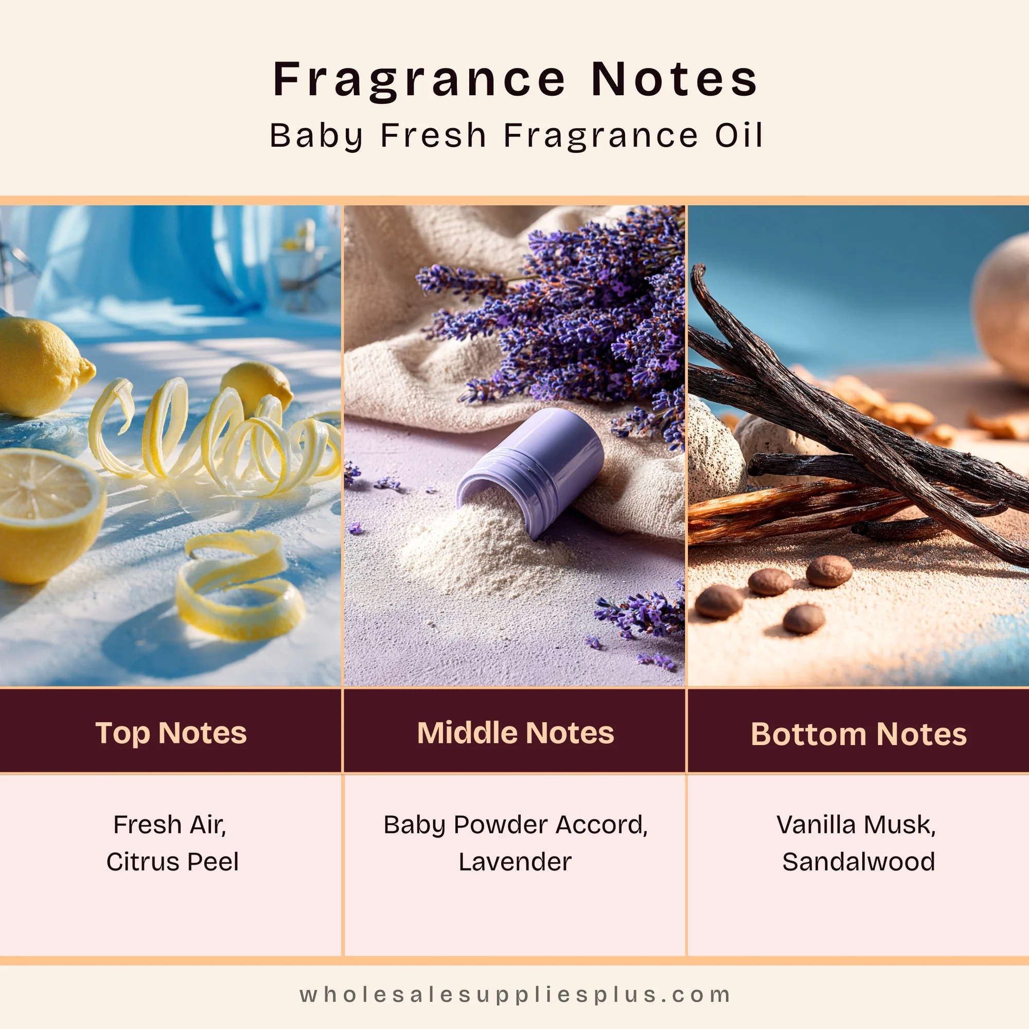 Baby Fresh Fragrance Oil 14975 - Image 2