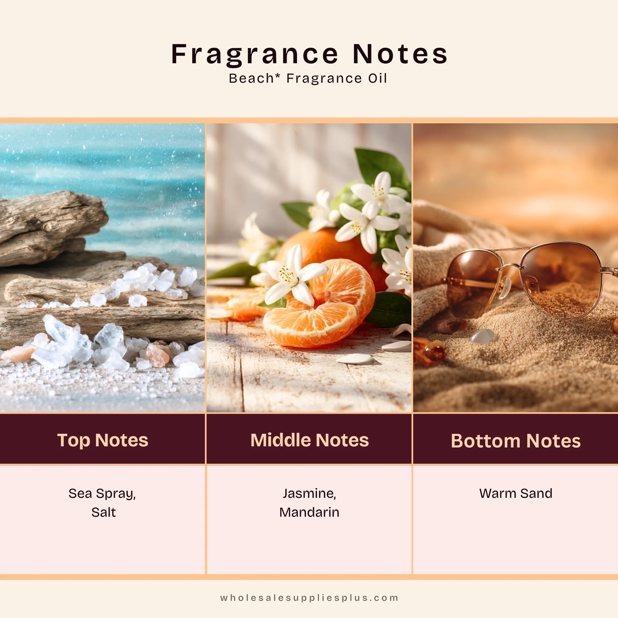 Beach* Fragrance Oil 88 - Image 2