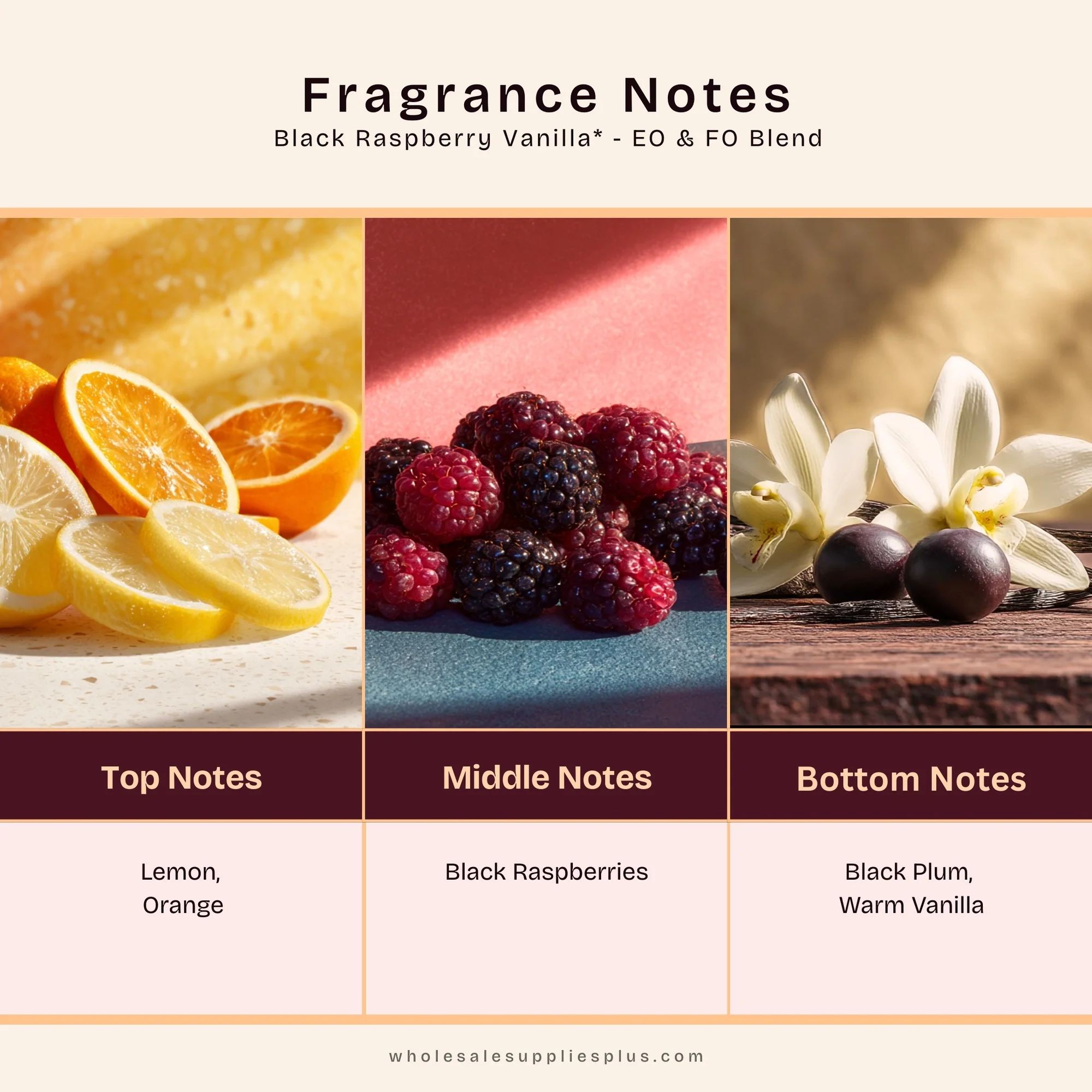 Black Raspberry Vanilla* - EO & FO Blend 89 - Image 2