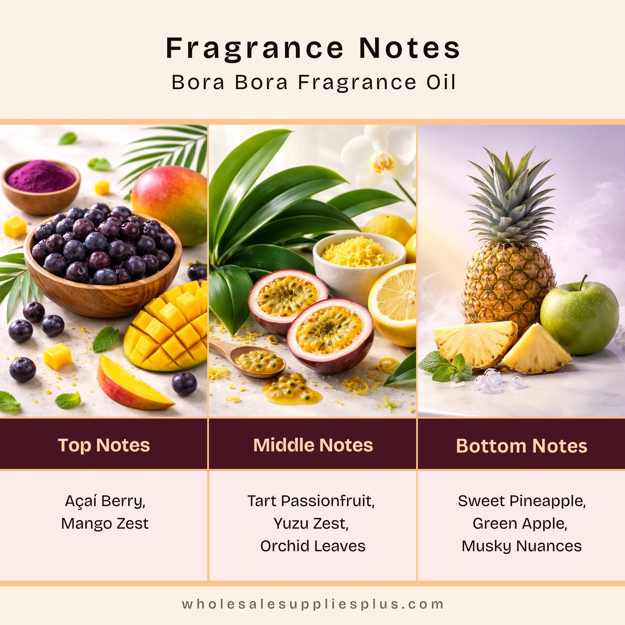 Bora Bora Fragrance Oil 15055 - Image 2