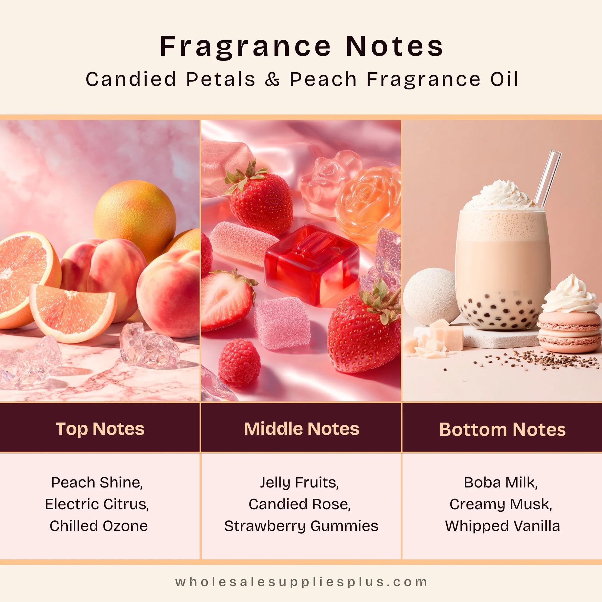 Candied Petals & Peach Fragrance Oil 521 - Image 2