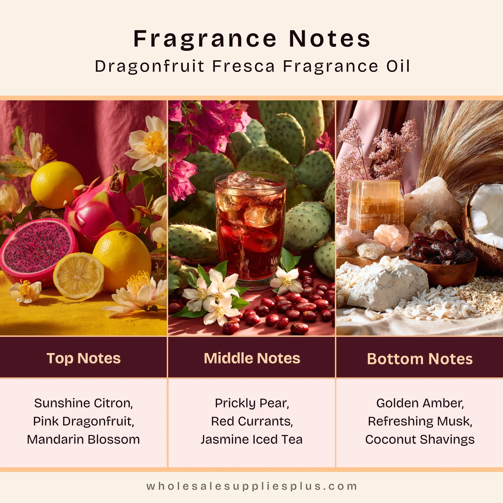 Dragonfruit Fresca Fragrance Oil 1242 - Image 2