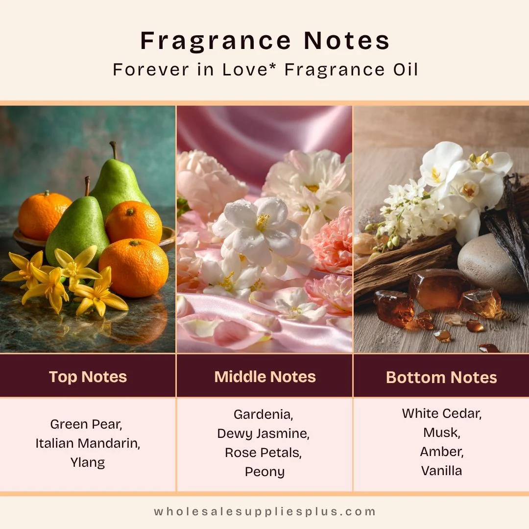 Forever in Love* Fragrance Oil 1246 - Image 2