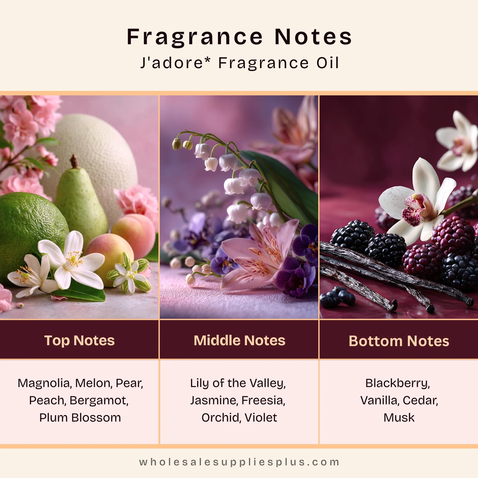 J'adore* Fragrance Oil 541 - Image 2