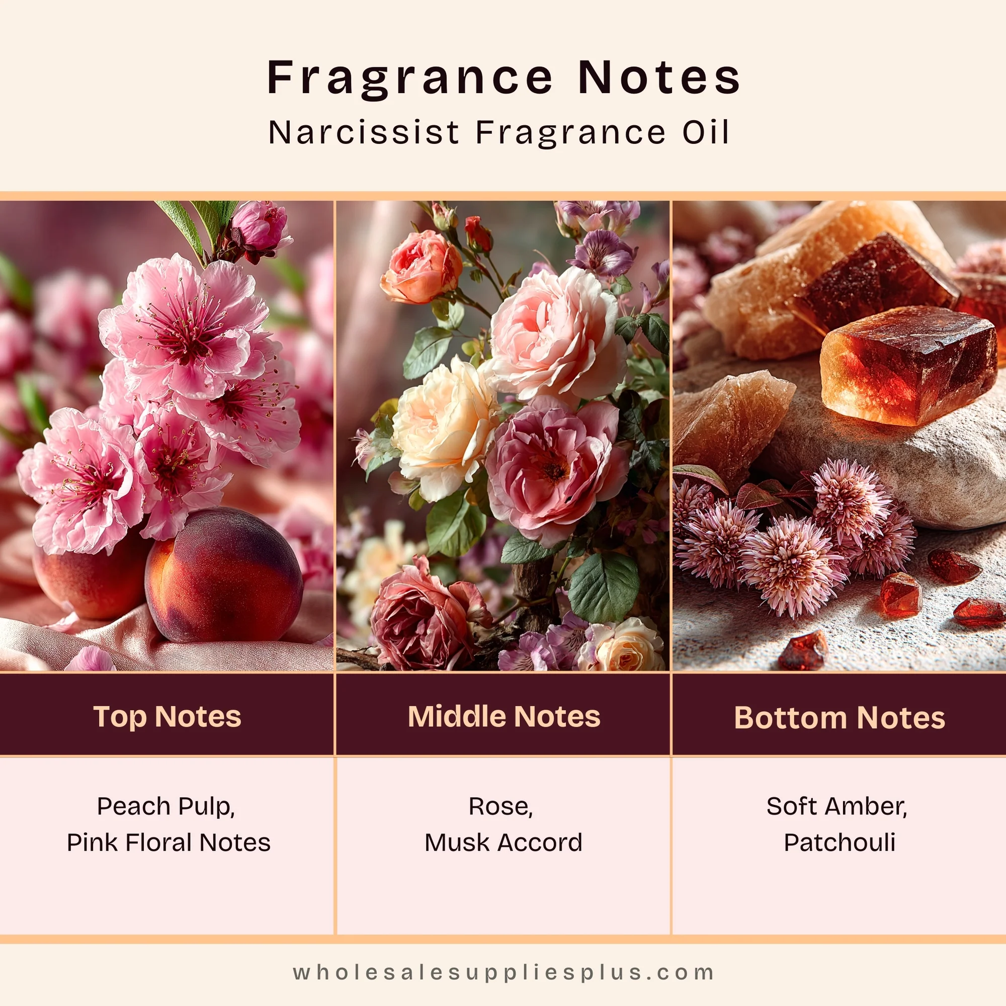 Narcissist* Fragrance Oil 819 - Image 2