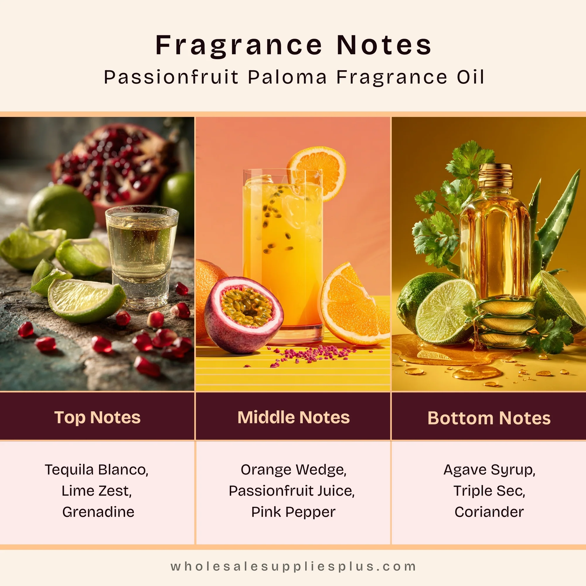 Passionfruit Paloma Fragrance Oil 491 - Image 2