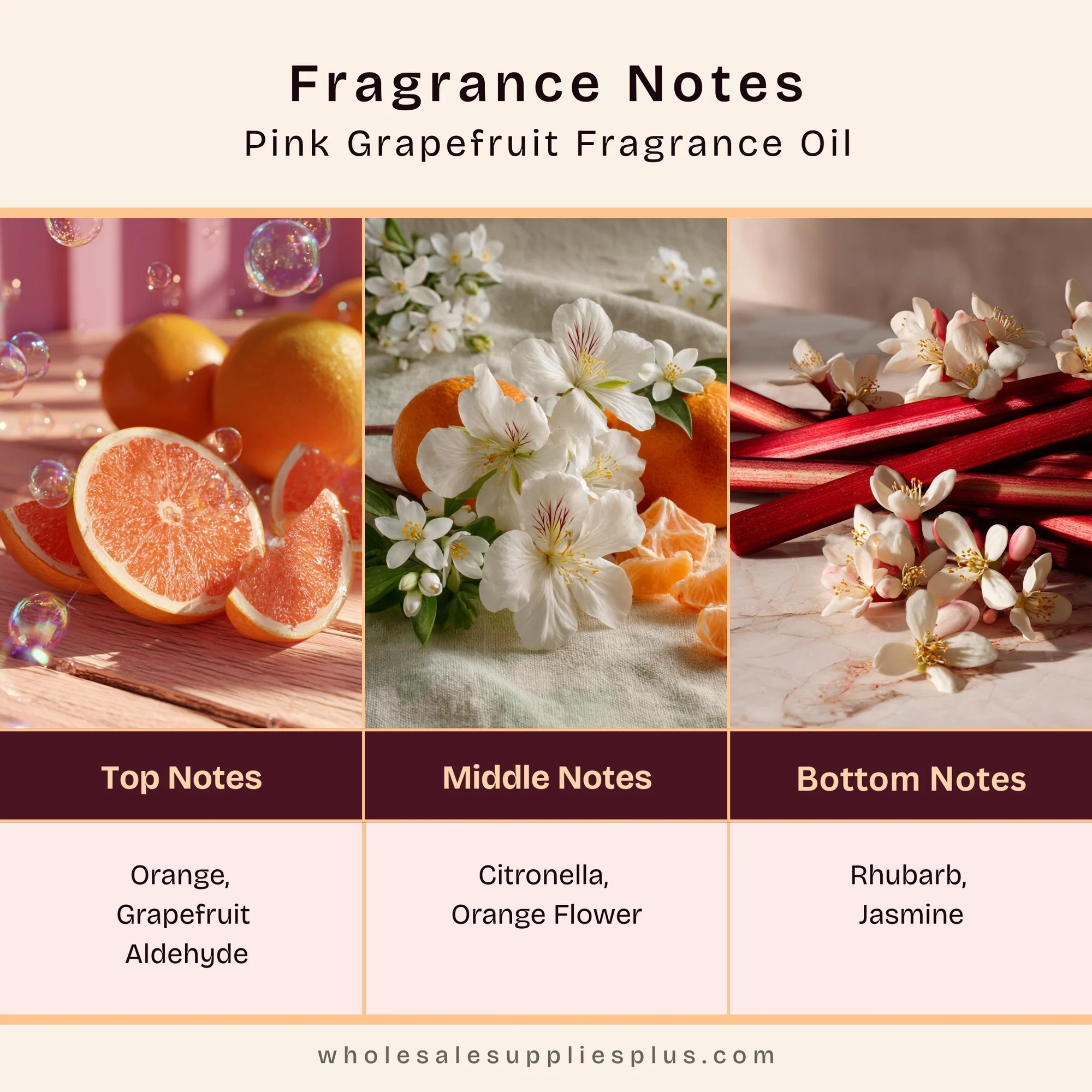 Pink Grapefruit Fragrance Oil 97 - Image 2