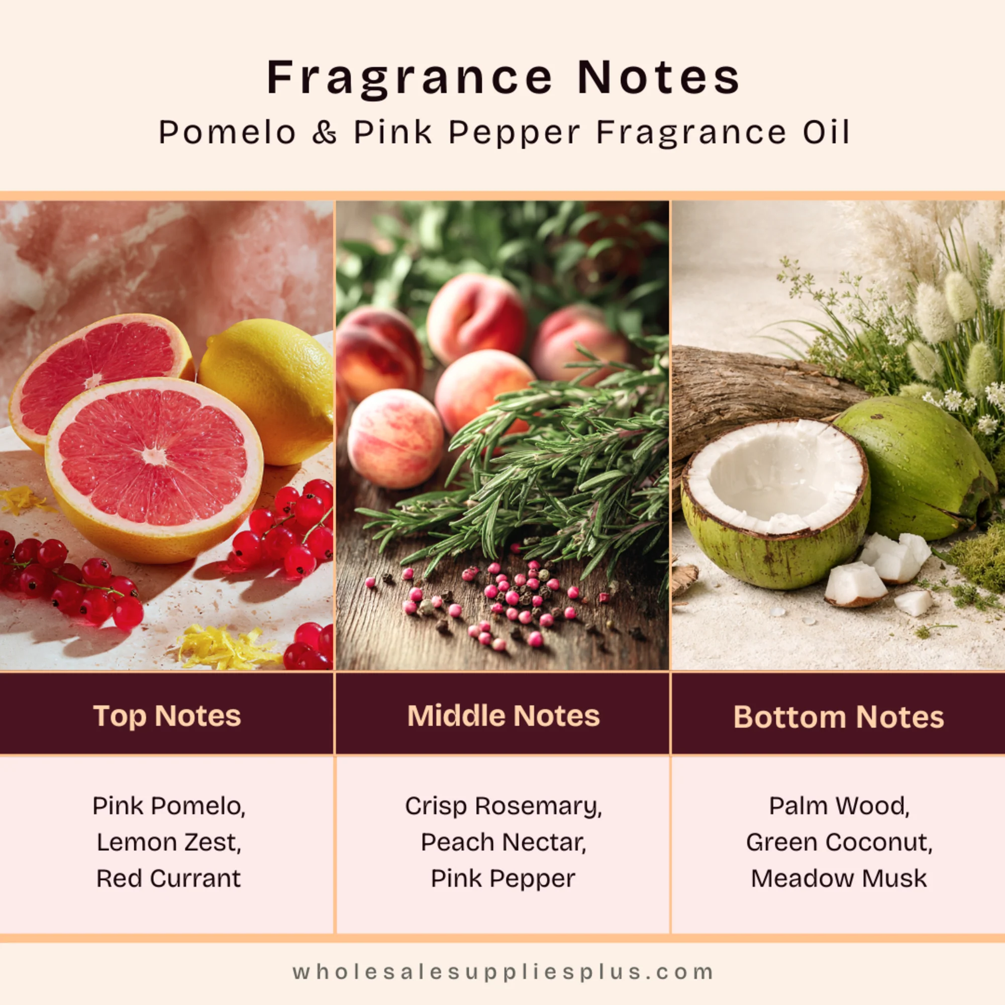 Pomelo & Pink Pepper Fragrance Oil 1217 - Image 2