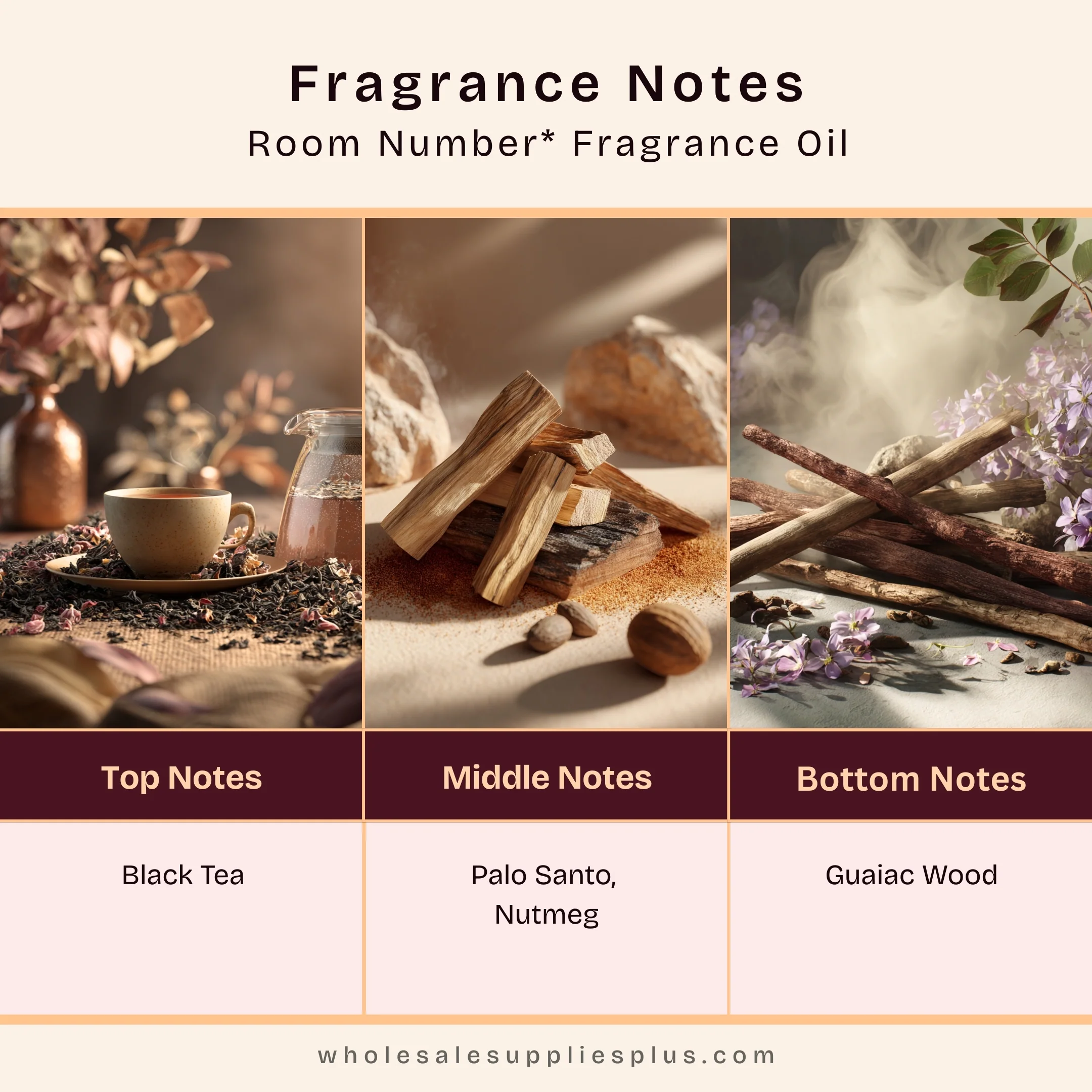 Room No.* Fragrance Oil 403 - Image 2