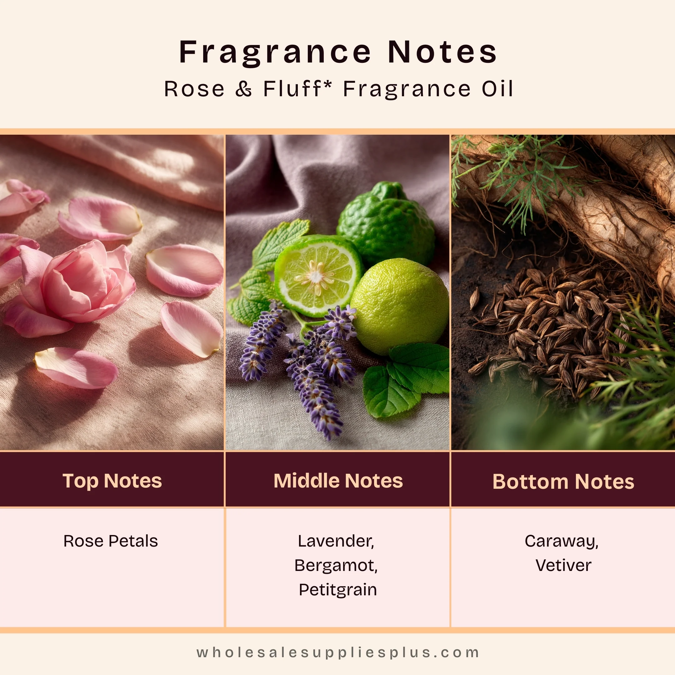 Rose & Fluff* Fragrance Oil 418 - Image 2