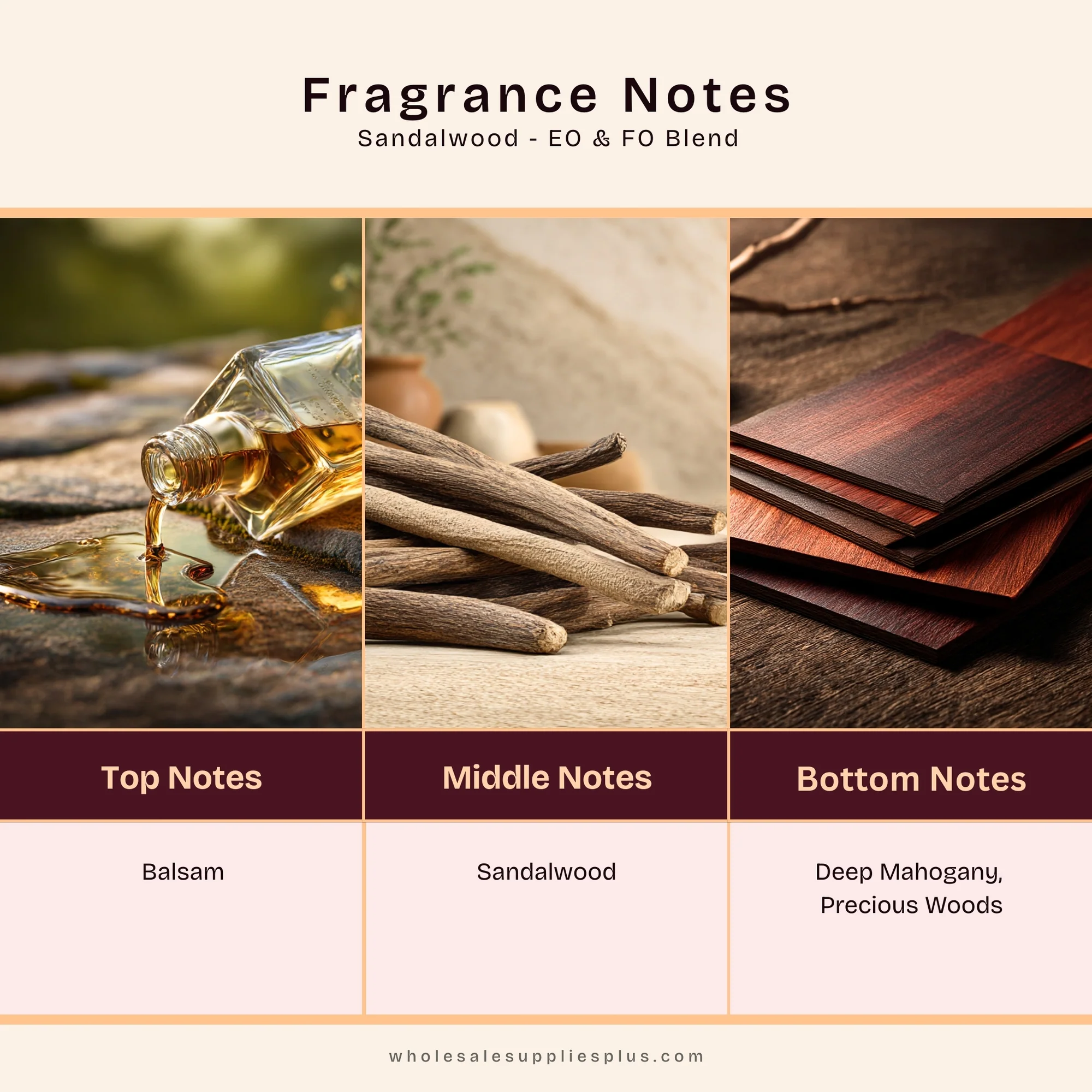 Sandalwood - EO & FO Blend 104 - Image 2