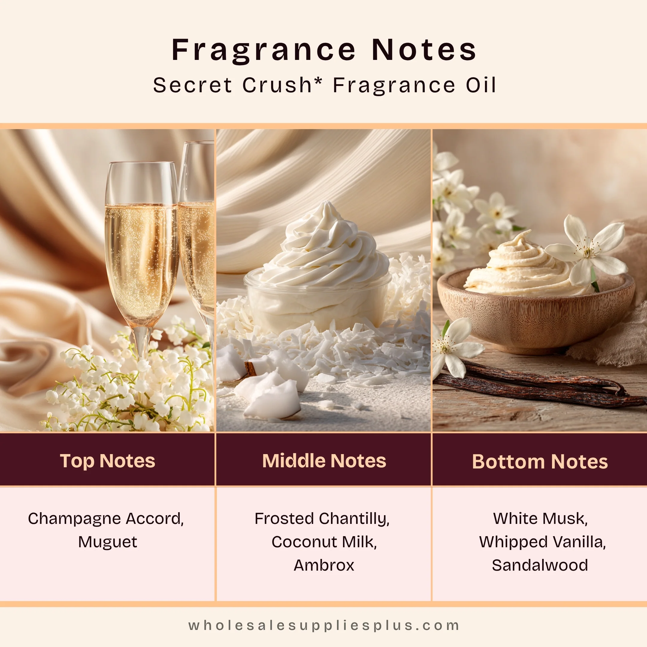 Secret Crush* Fragrance Oil 1244 - Image 2