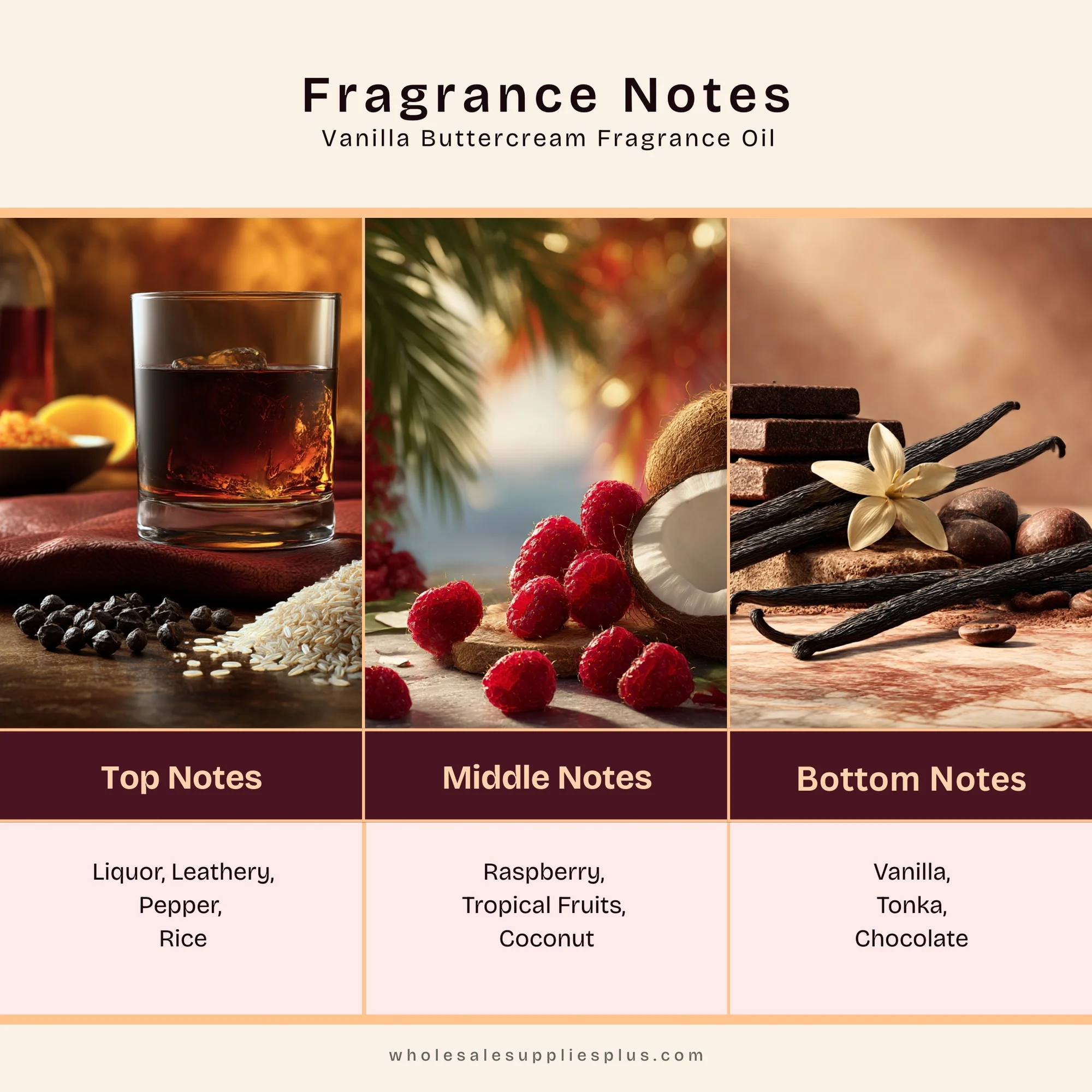 Vanilla Buttercream Fragrance Oil 339 - Image 2