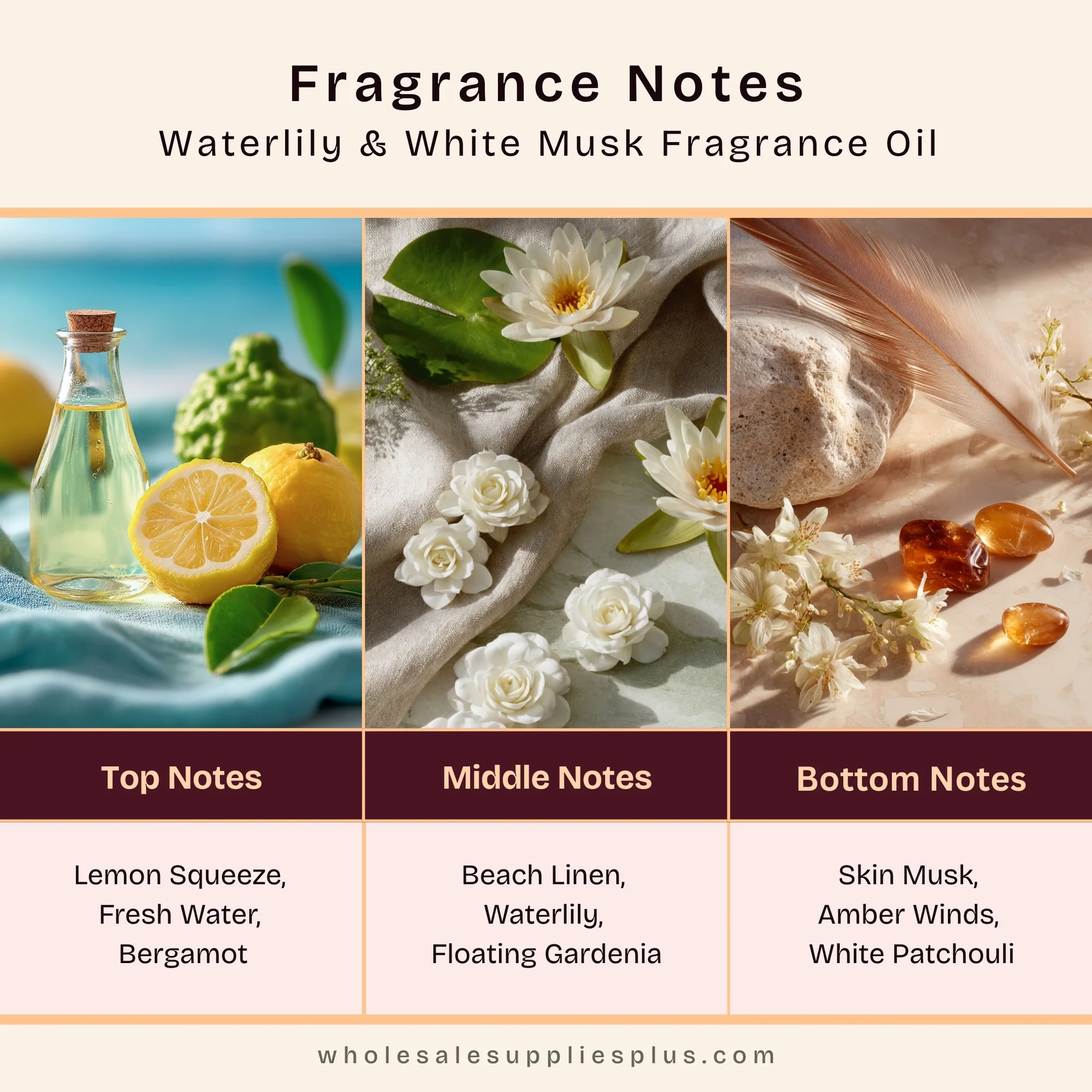 Waterlily & White Musk Fragrance Oil 375 - Image 2